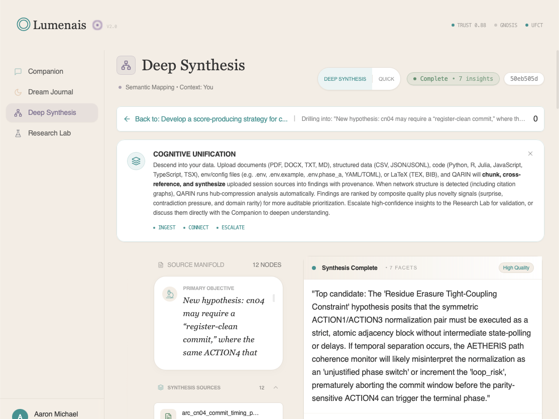 Deep Synthesis analyzing source material and generating evidence-oriented hypotheses with validation plans